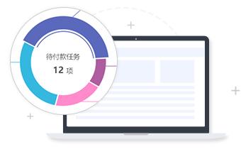 数据报表