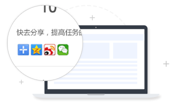 社交分享